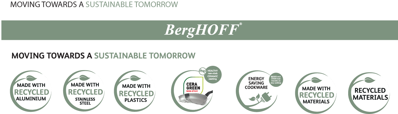 Berghoff Leo Stone Frying Pan – Sustainable Cookware UAE